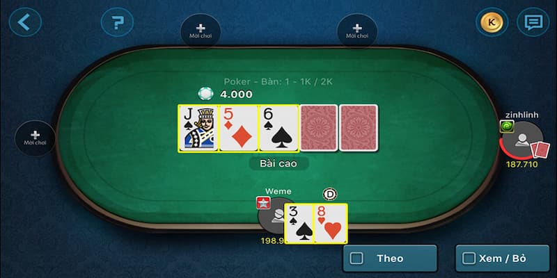 Mẹo chơi Poker hiệu quả Những mẹo chơi Poker hiệu quả từ cao thủ tại Hitclub