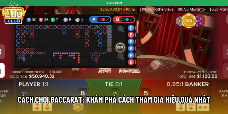 Cách Chơi Baccarat: Khám Phá Cách Tham Gia Hiệu Quả Nhất