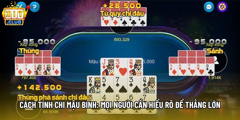 Cách Tính Chi Mậu Binh: Mọi Người Cần Hiểu Rõ Để Thắng Lớn