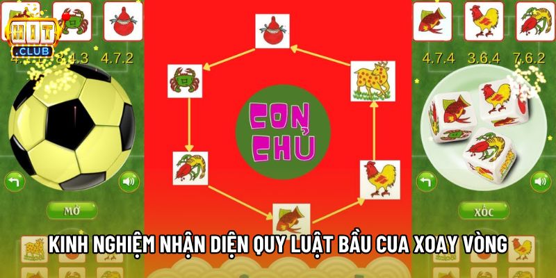 Kinh nghiệm nhận diện quy luật bầu cua xoay vòng Kinh nghiệm nhận diện quy luật bầu cua xoay vòng