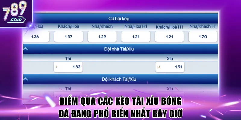 Điểm qua các kèo tài xỉu bóng đá đang phổ biến nhất bây giờ