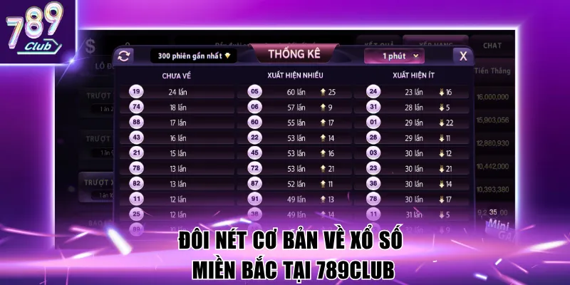 Đôi nét cơ bản về Xổ số miền bắc tại 789Club