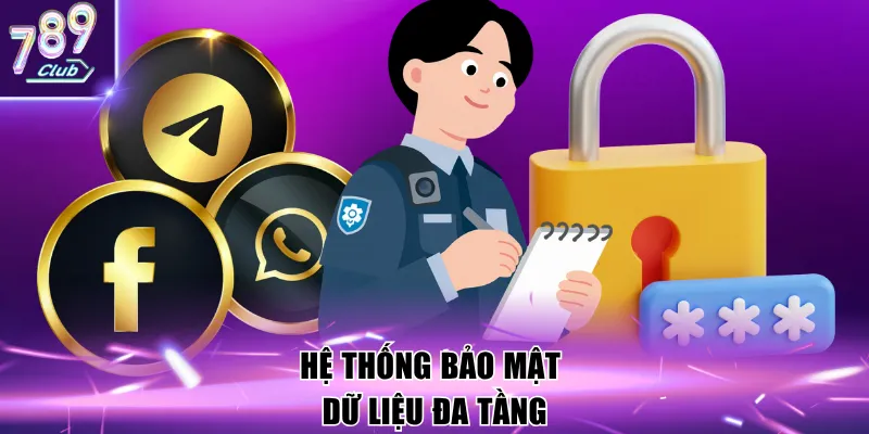 Hệ thống bảo mật dữ liệu đa tầng