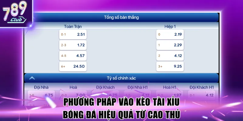 Phương pháp vào Kèo tài xỉu bóng đá hiệu quả từ cao thủ