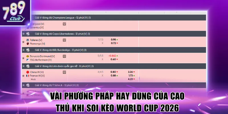 Vài phương pháp hay dùng của cao thủ khi soi kèo World Cup 2026